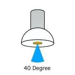 40° (Washing) Quick Connect Nozzle Tips - Image 2