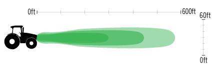 BE - 60W LED Spot Light - 7800 Lumens - Image 3