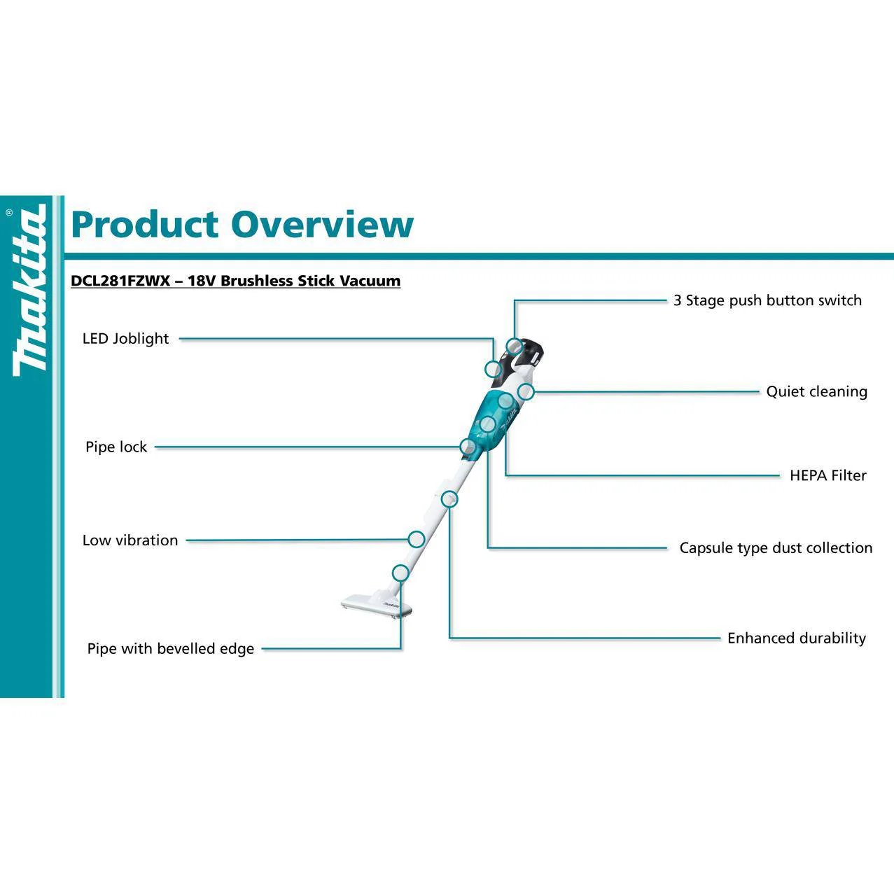 Makita Dcl281 Lxt Cordless Vacuum Cleaner - Image 2