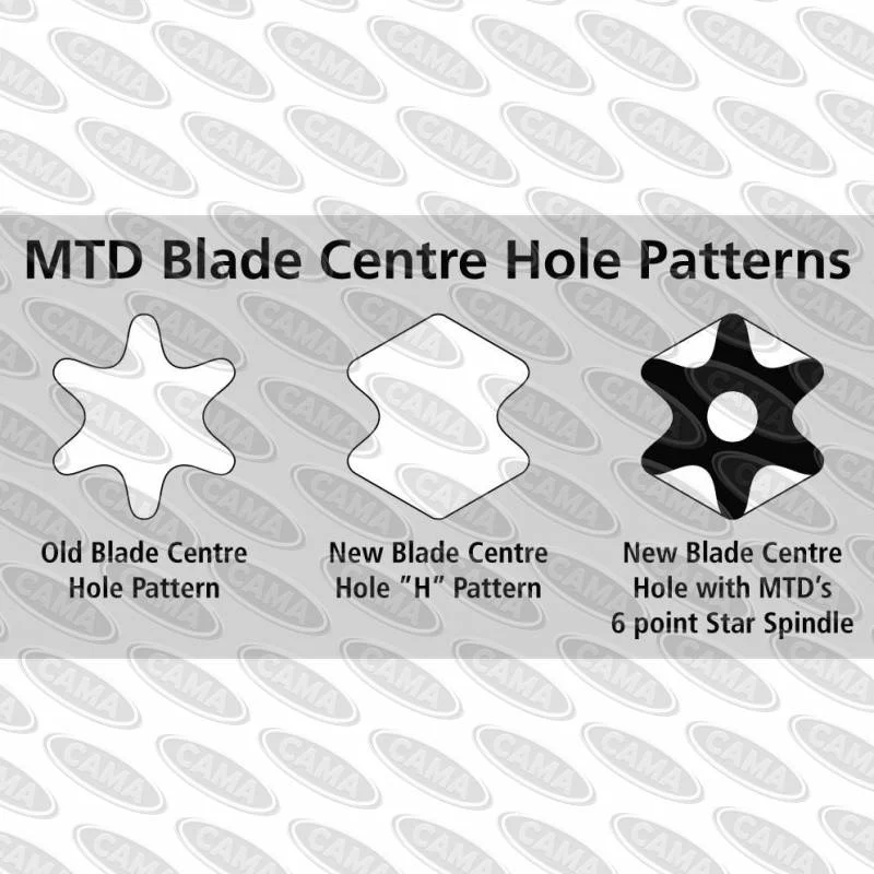 Mtd 38" Mulcher 3 In 1 Blade #9420610 - Image 2