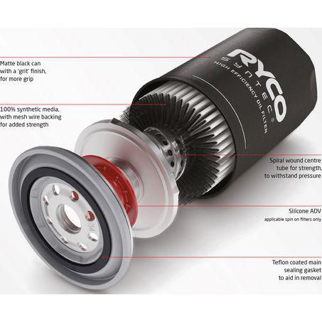 Ryco Z411ST Syntec Spin-on Oil Filter – High Efficiency | Fits Subaru, Honda, Mazda, Haval, Fiat - Image 3