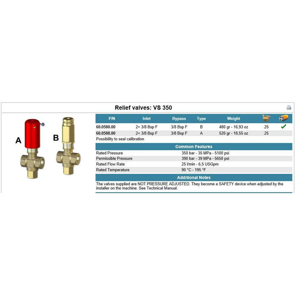 Safety Valve Vs350 (D-5) - Image 2