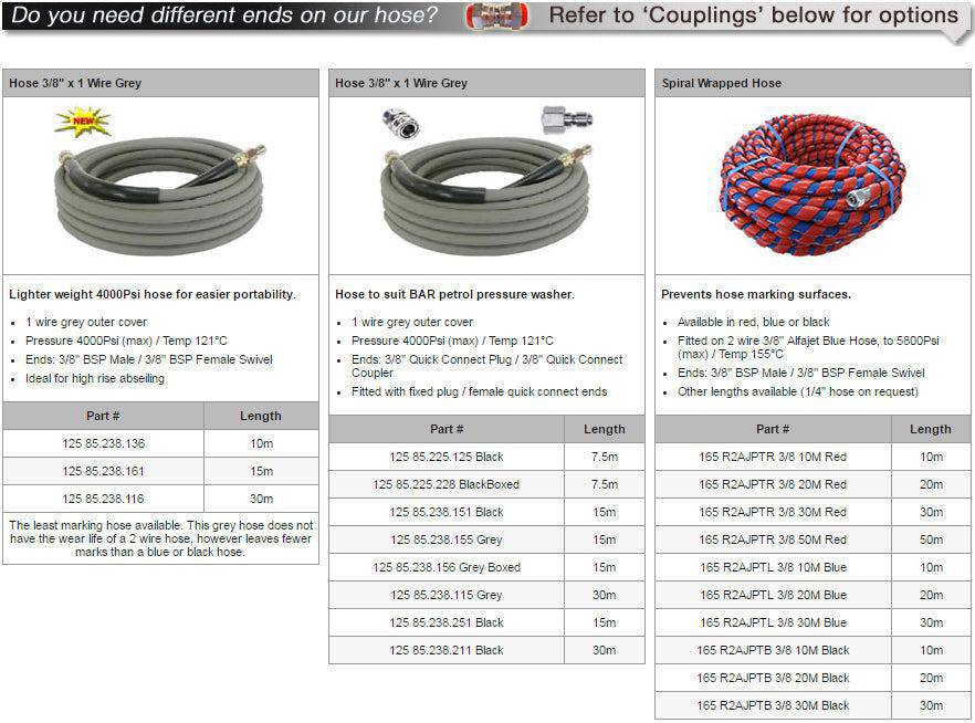 Spiral Wrapped Hose (Red) - 10M - Image 2